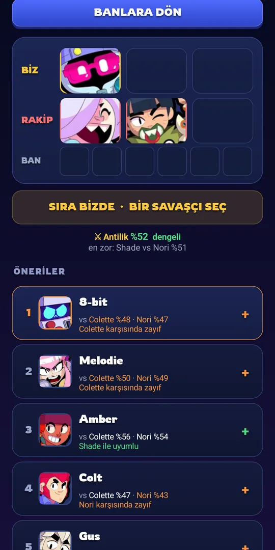 Draft Lab: iki takımın seçimlerine göre öneriler